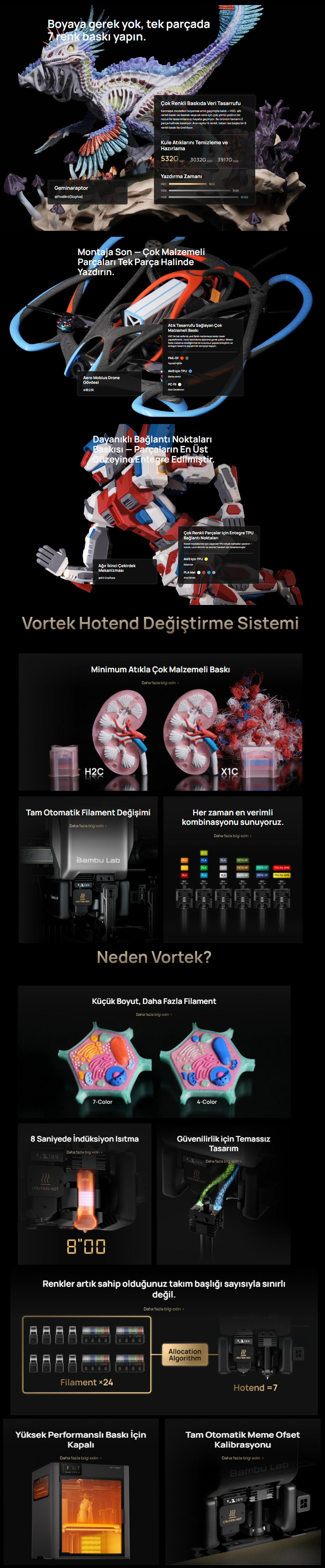 Bambu Lab H2c Combo 3D Yazıcı - Çift Nozul, 350°C Hotend, Endüstriyel Hassasiyet