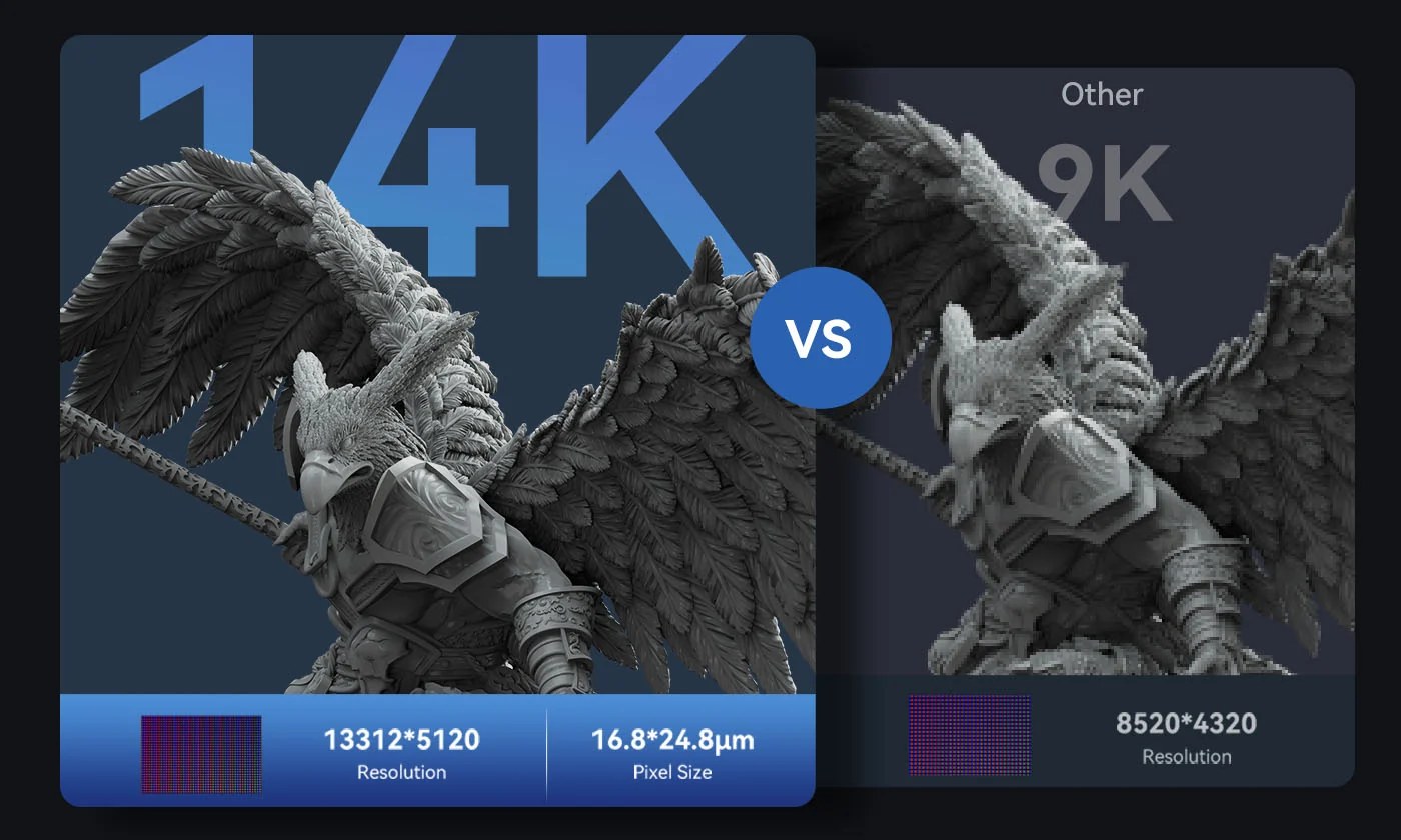 14K ultra y&uuml;ksek &ccedil;&ouml;z&uuml;n&uuml;rl&uuml;kl&uuml; ekran