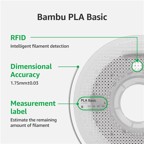 BAMBU-LAB-PLA-BASIC-YESIM-BEYAZI-FILAMENT-MAKARALI-175MM-1KG3_127557.jpg