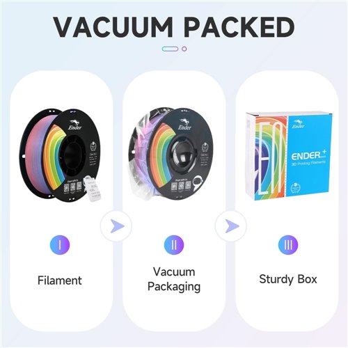 CREALITY-ENDER-PLA-RAINBOW-FILAMENT-175MM-1000GR5_125525.jpg