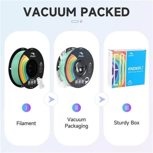 CREALITY-ENDER-PLA-YESIM-YESILI-FILAMENT-175MM-1000GR5_125562.jpg