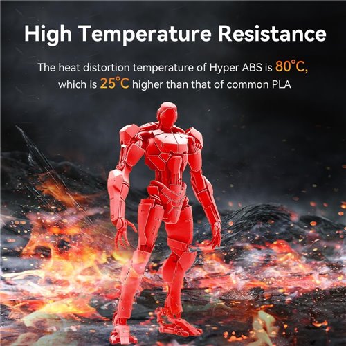 CREALITY-HYPER-ABS-KIRMIZI-FILAMENT-175MM-1000GR4_127337.jpg