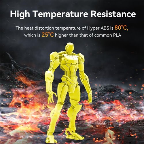 CREALITY-HYPER-ABS-SARI-FILAMENT-175MM-1000GR4_127336.jpg