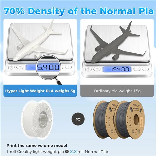 CREALITY-HYPER-LW-LIGHT-WEIGHT-HAFIF-PLA-BEYAZ-175MM-1KG-FILAMENT3_127344.jpg