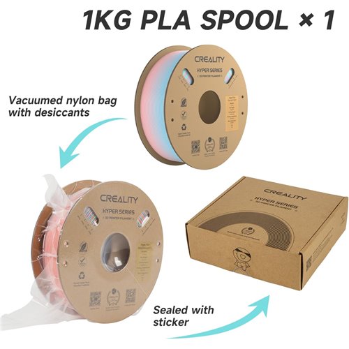 CREALITY-HYPER-RAINBOW-PLA-BAHAR-GOLU-FILAMENT-1,75MM-1000GR5_127019.jpg