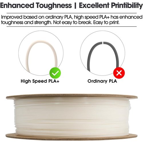 ESUN-PLAHS-BEYAZ-KARTON-MAKARALI-FILAMENT-175MM-1KG---YUKSEK-HIZ-UYUMLU-PLA2_127984.jpg
