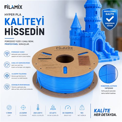 FILAMIX-YUKSEK-HIZLI-HYPER-PLA-ACIK-MAVI-FILAMENT-175MM-1KG5_127594.jpg